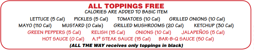 5 Guys Toppings Menu